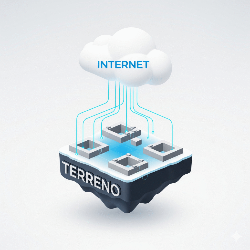 Ilustración del concepto de hosting como un terreno digital flotante conectado a la nube (Internet) donde se construyen los cimientos de una web.